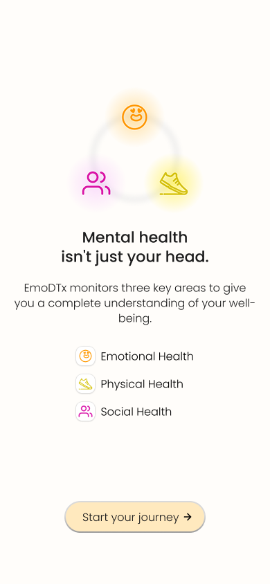 Mental health isn't just your head — emotional, physical, social pillars