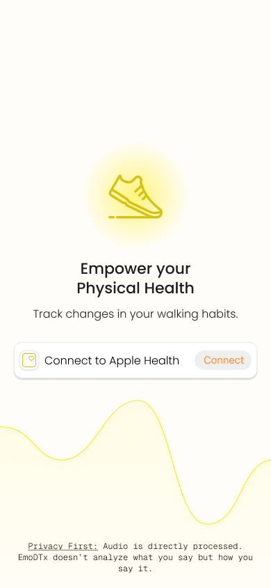 Activity & sleep patterns